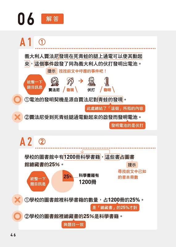 1分鐘「閱讀素養」訓練 快速大腦+讀懂題目+專注+靈活運用