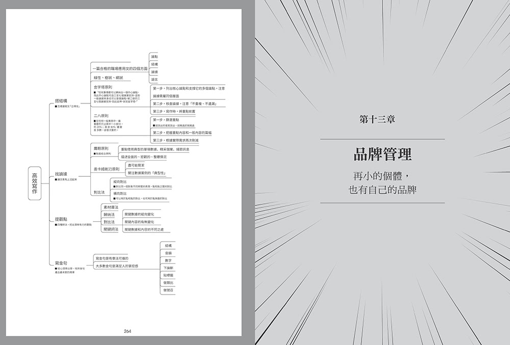 爆發式成長：突破舊我、逆轉停滯困境的14堂底層思維課！