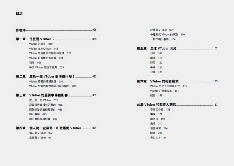 可愛就是賣點！超可愛虛擬直播主VTuber如何在全球創造百億營收