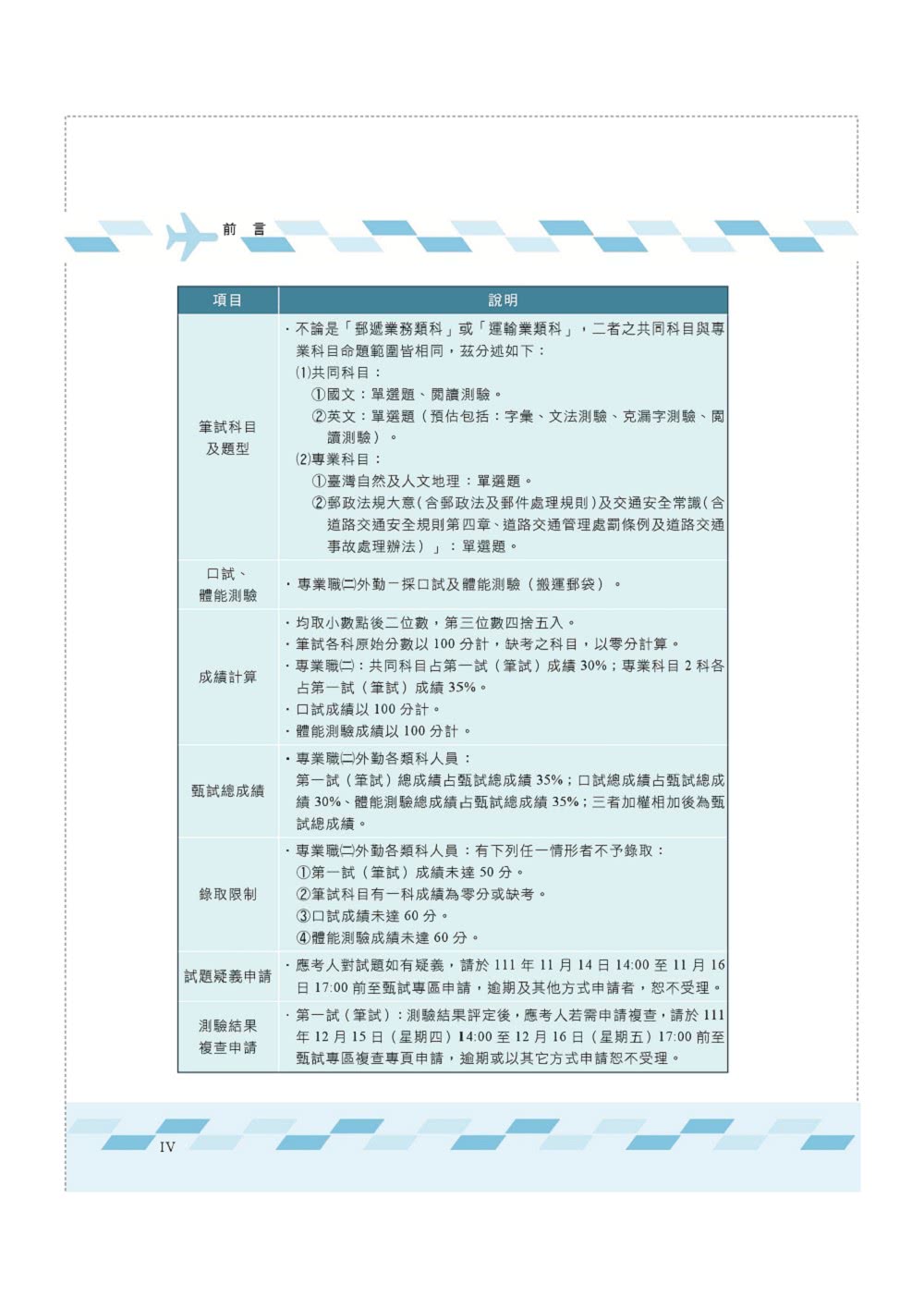 2023年郵政（郵局）【郵政外勤四合一歷屆試題限時批】（3版）