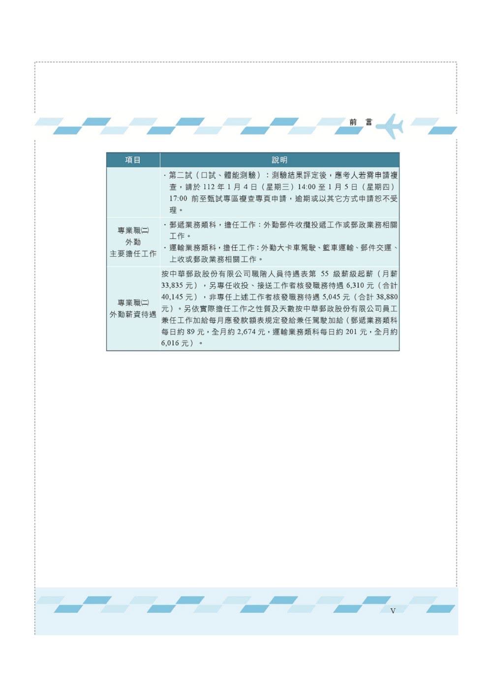 2023年郵政（郵局）【郵政外勤四合一歷屆試題限時批】（3版）