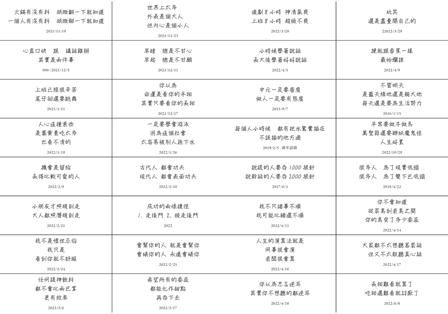 人生很苦 而且不回甘：温咖啡千句經典語錄首度集結