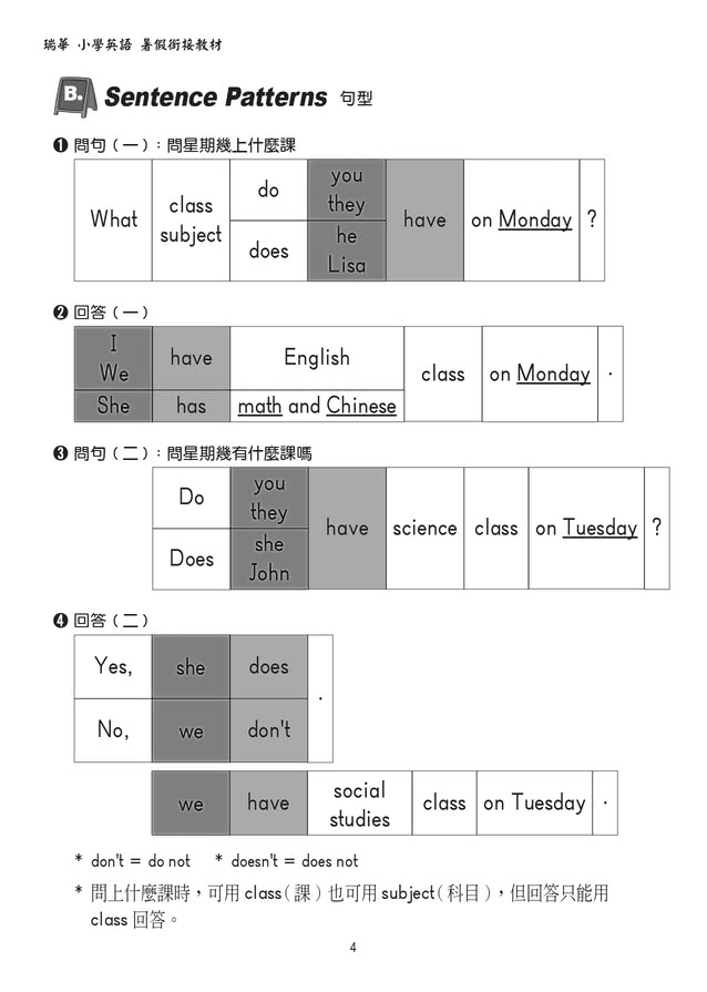 瑞華英語暑假銜接教材（小5升6）