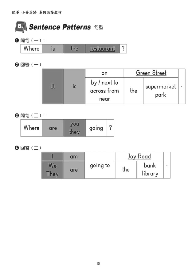 瑞華英語暑假銜接教材（小5升6）