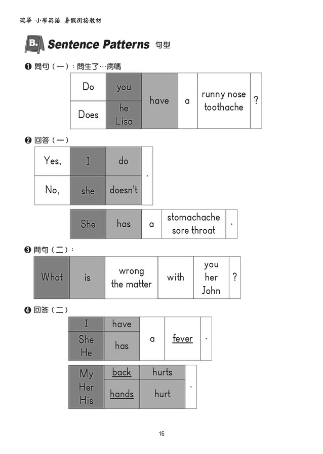 瑞華英語暑假銜接教材（小5升6）