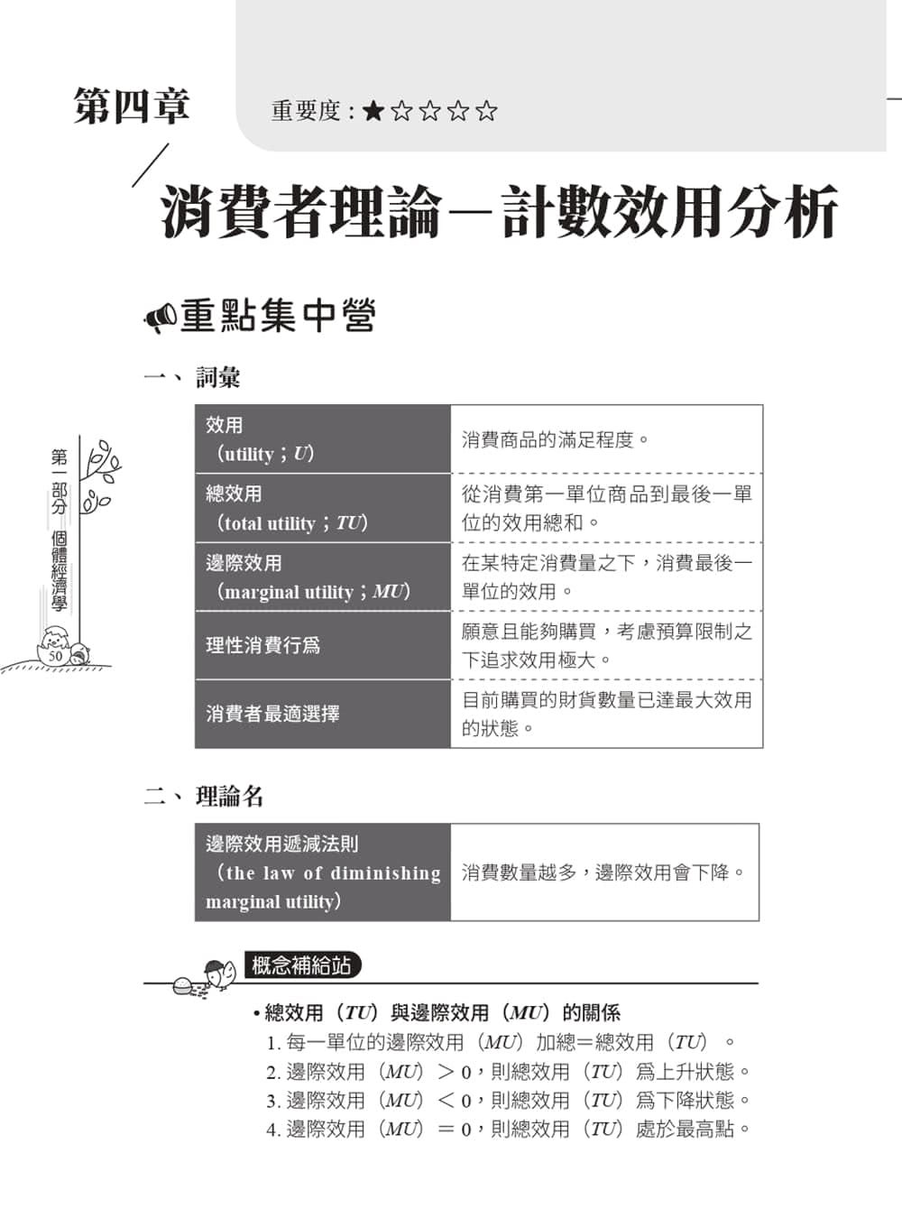 經濟學標靶式題庫（經濟部／台電／中油／台水等國營事業）（初版）