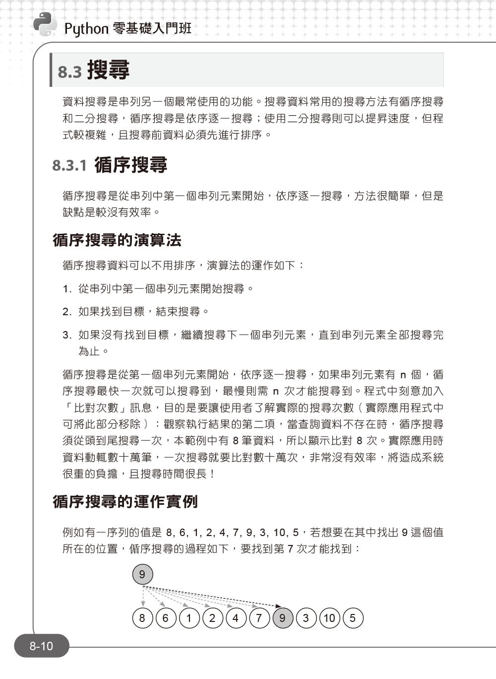 Python零基礎入門班（第四版）：一次打好程式設計、運算思維與邏輯訓練基本功