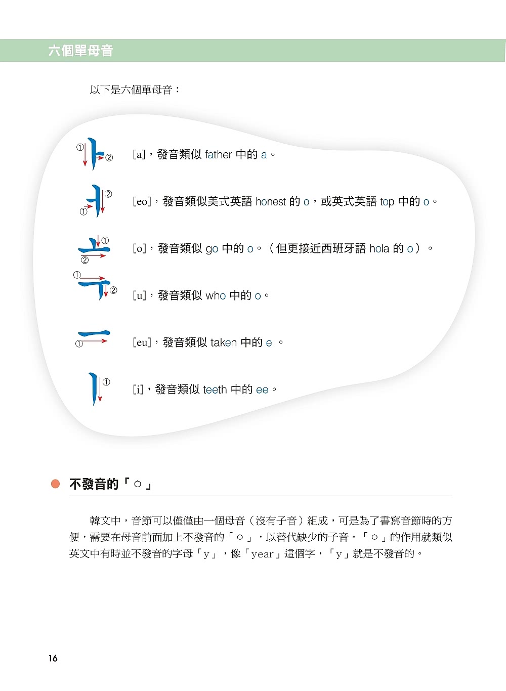 全新！我的第一本韓語課本【初級篇：QR碼行動學習版】