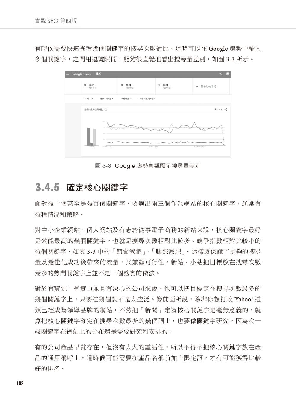 實戰SEO 第四版｜60天讓網站流量增加20倍