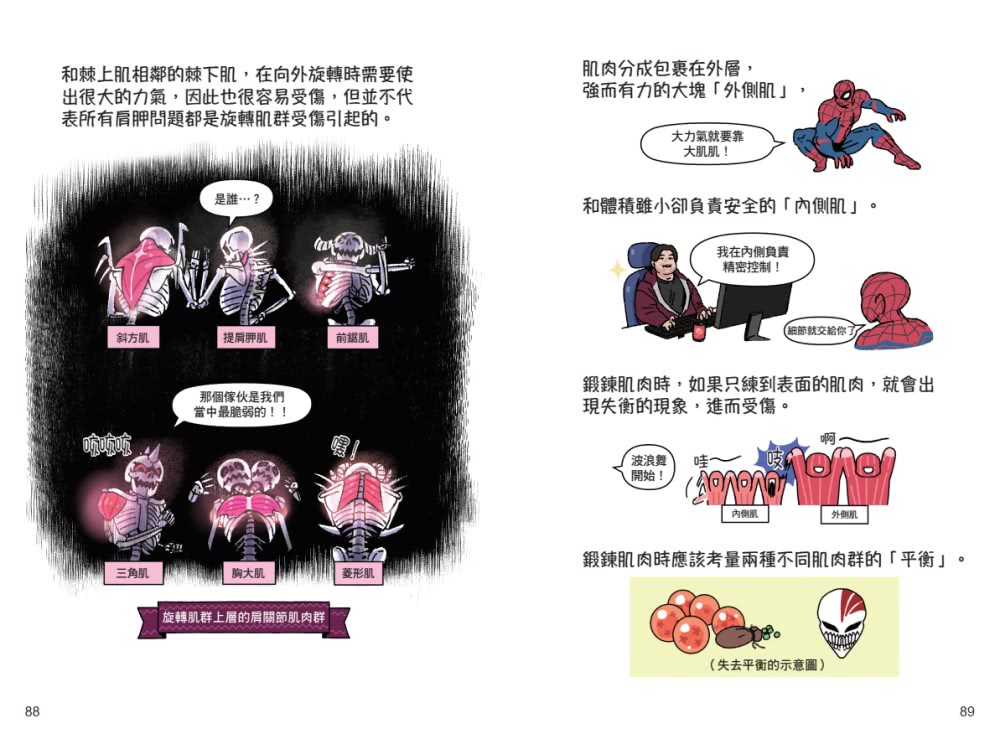 超激推！解剖學笑料百科