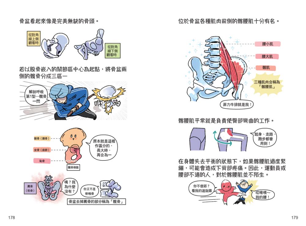 超激推！解剖學笑料百科