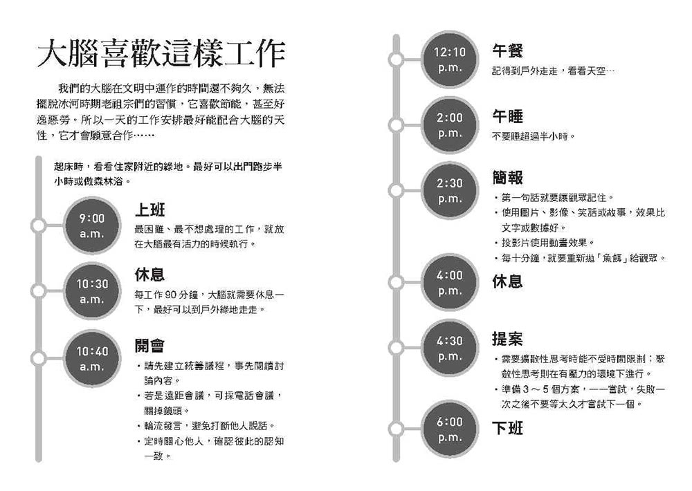 大腦喜歡這樣工作：順著大腦的習性，提升工作效率，從此和憂鬱星期一說BYE BYE〜