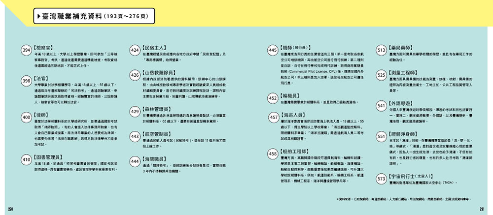 寫給中小學生的工作圖鑑：跟著宇宙人發掘天賦、實現理想的職業百科