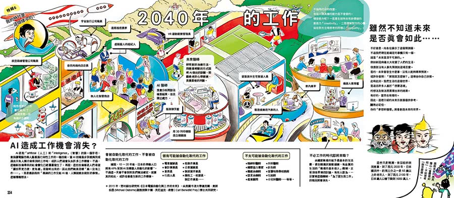 寫給中小學生的工作圖鑑：跟著宇宙人發掘天賦、實現理想的職業百科