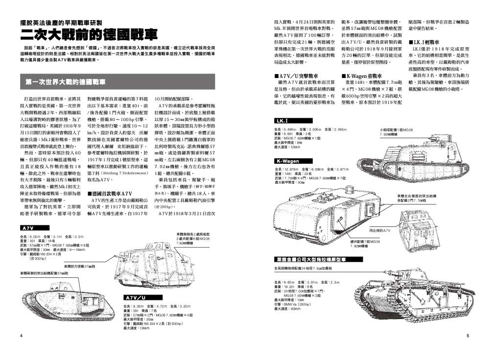 圖解第二次世界大戰 德國戰車