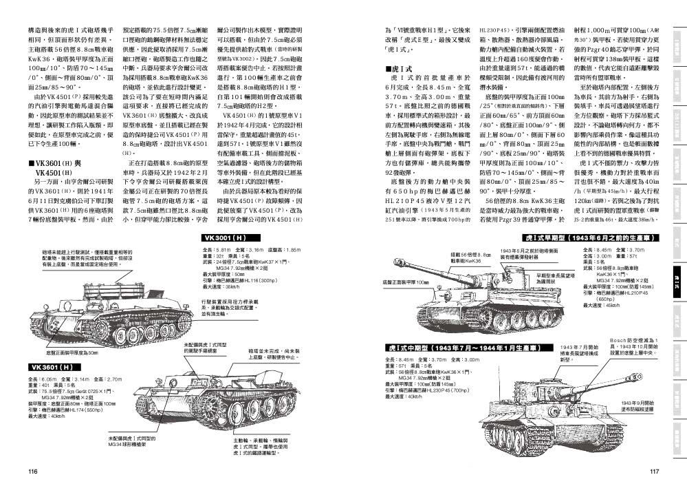 圖解第二次世界大戰 德國戰車