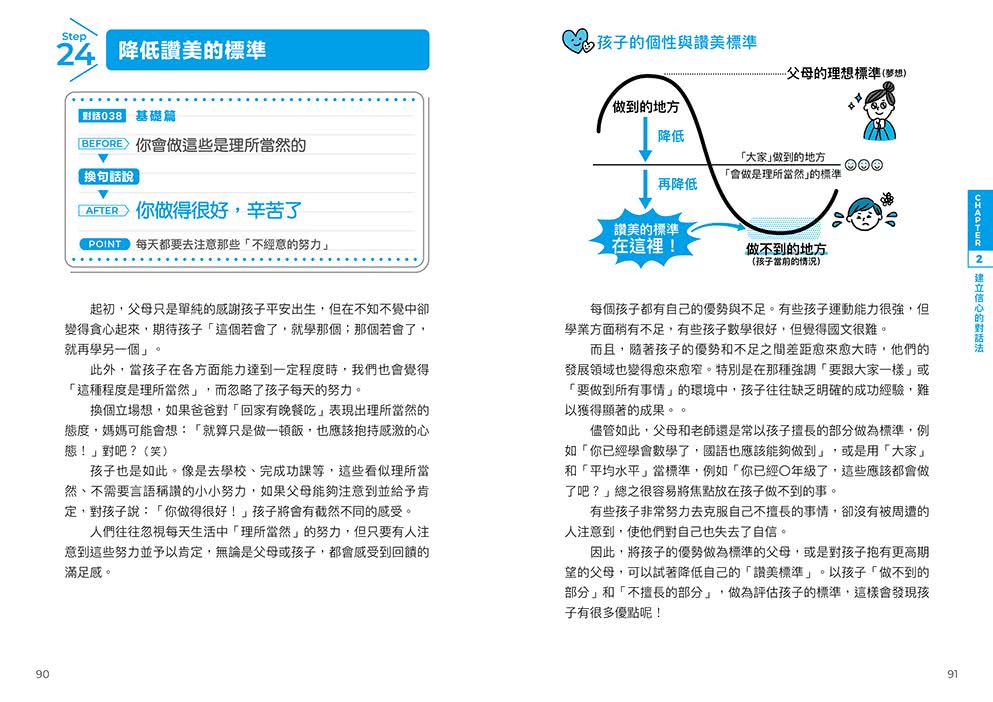 父母不動氣 孩子能聽懂的輕鬆應答法：立即可用！常見教養情境ｘ話語範例