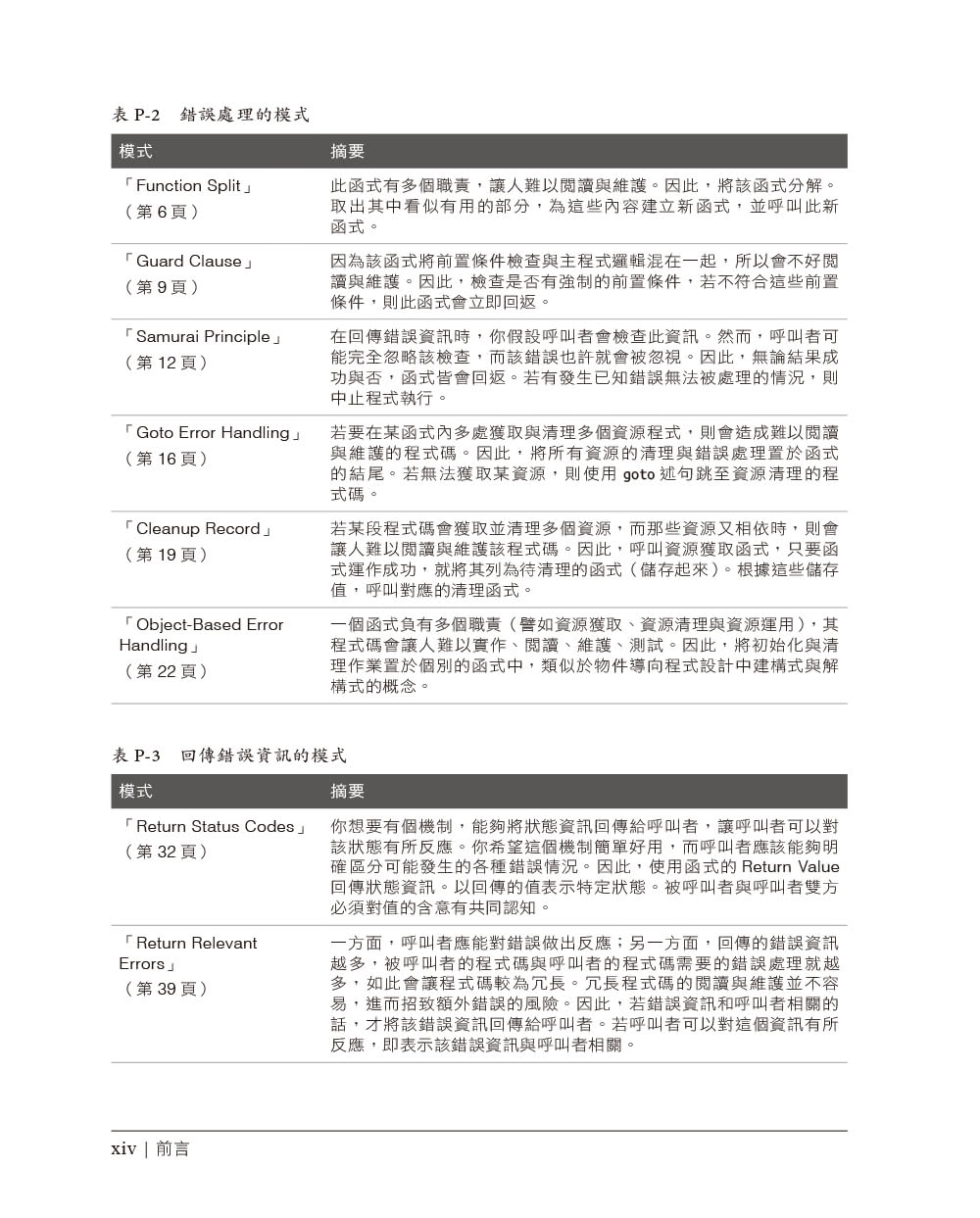 流暢的C|設計原則、實踐和模式 - momo購物網 - 好評推薦