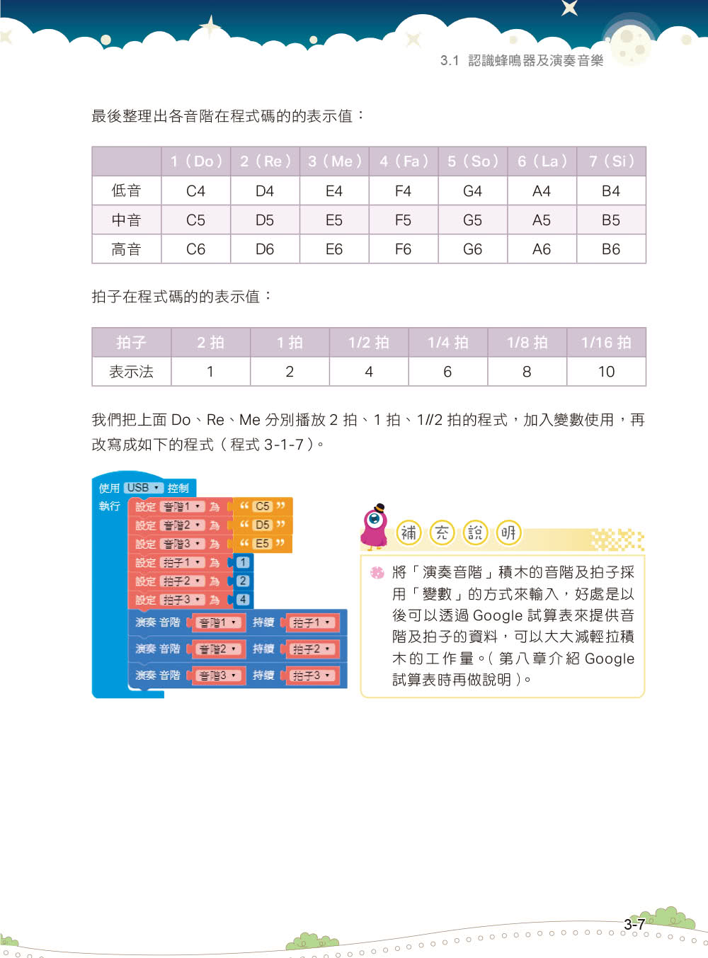 實戰Web:Bit V2｜創客體驗x運算思維x物聯網實作