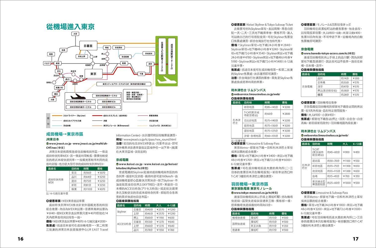 東京地鐵地圖快易通2023-2024