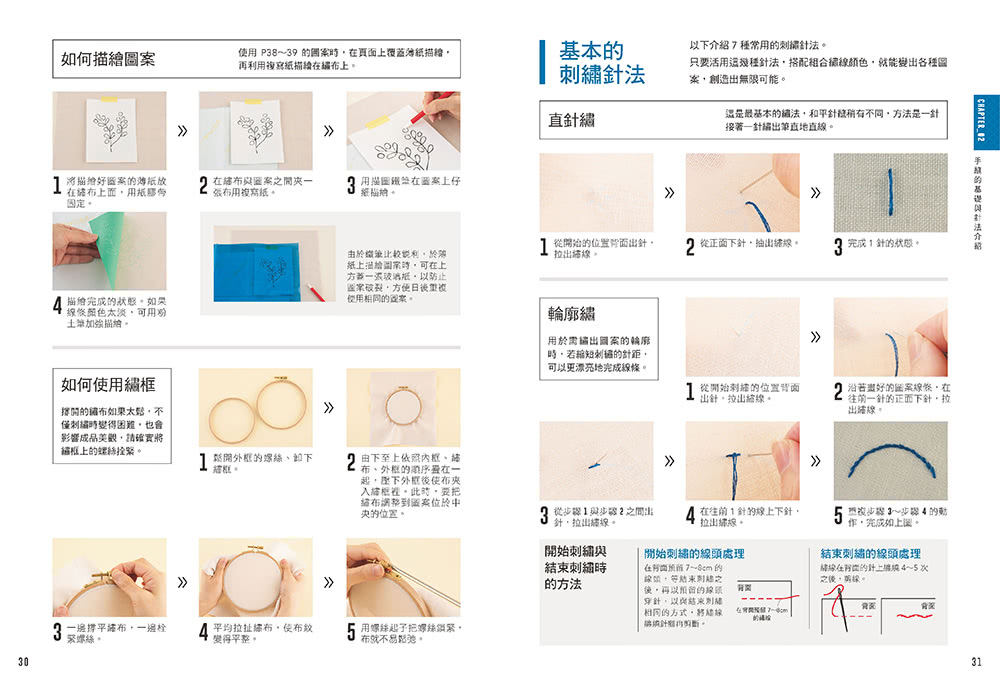 初學者的縫紉入門：1000張實境照全圖解！手縫訣竅x機縫技巧x基礎刺繡 在家就能輕鬆修改衣物＆製作實用小物