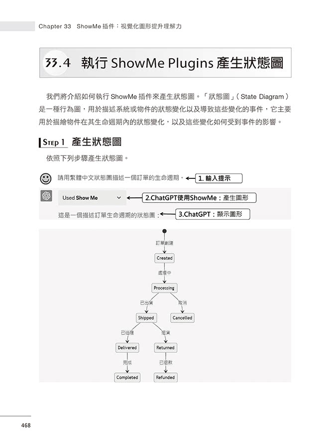 ChatGPT4人工智慧新時代：超效率AI生活與工作實務應用