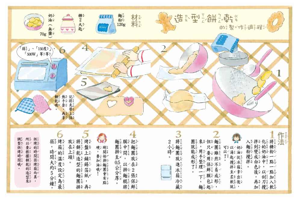 【露露和菈菈】1-5套書 （附贈創意食譜） （2022版）