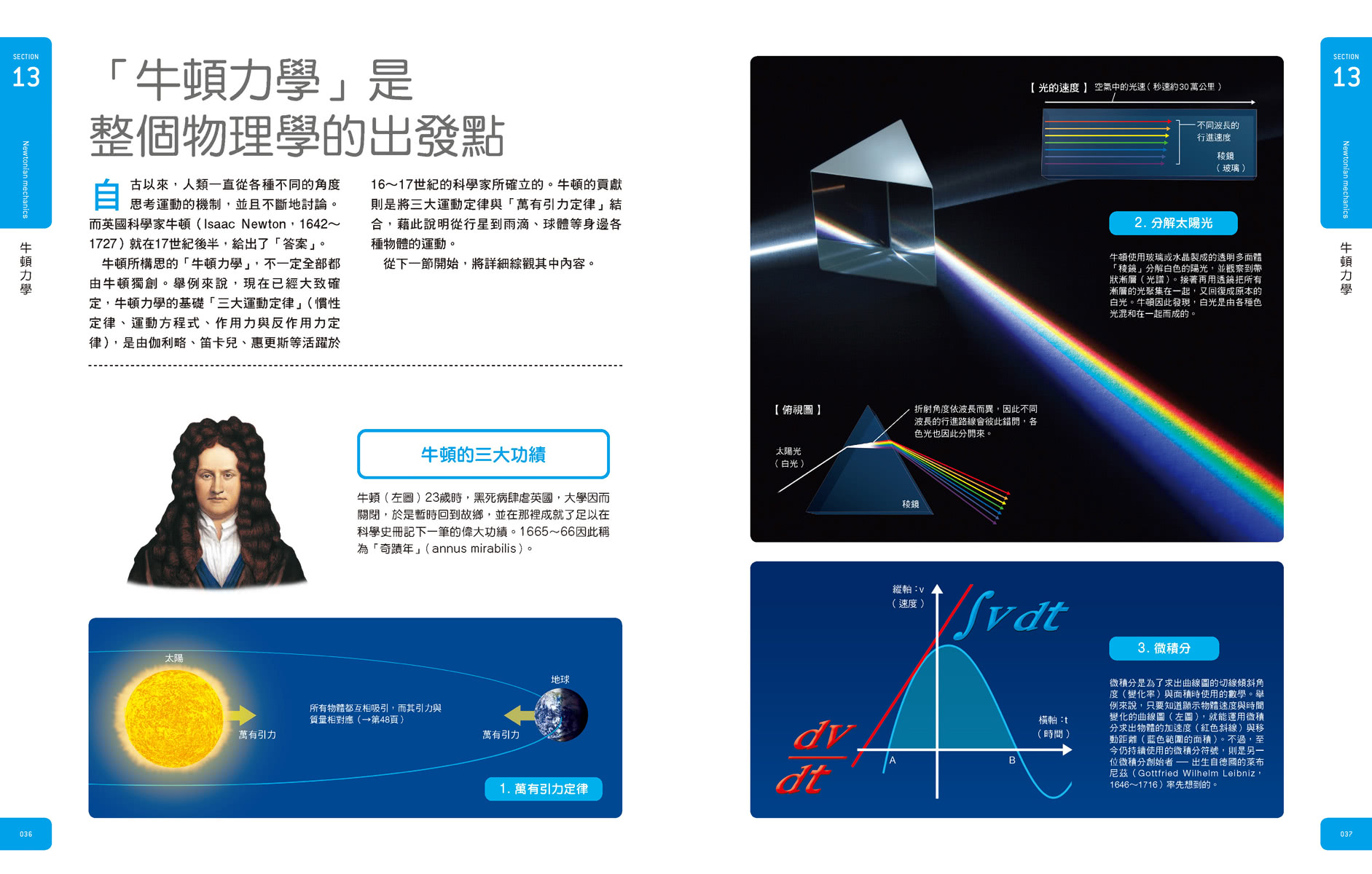 科學大圖鑑：伽利略科學大圖鑑20