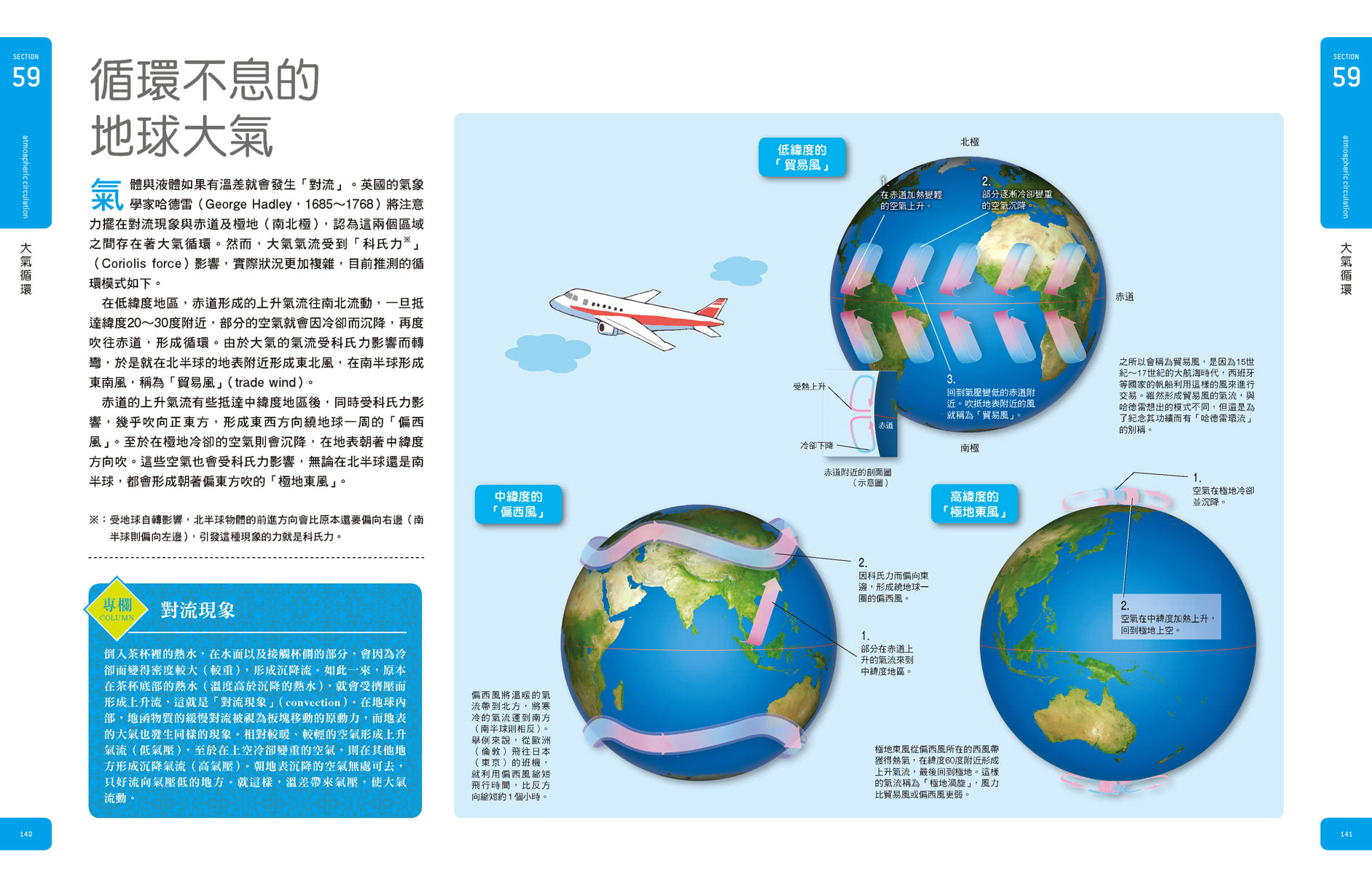 科學大圖鑑：伽利略科學大圖鑑20