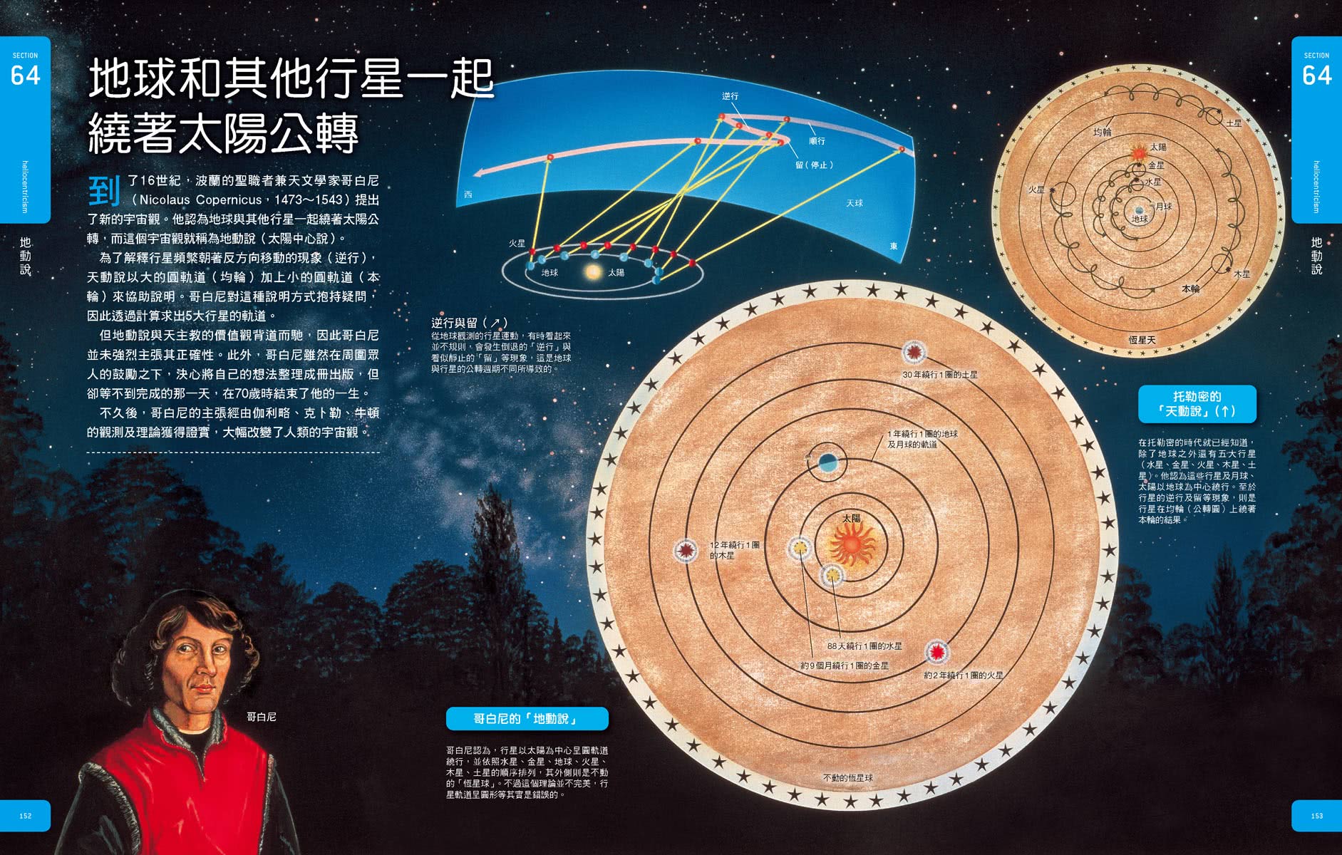 科學大圖鑑：伽利略科學大圖鑑20