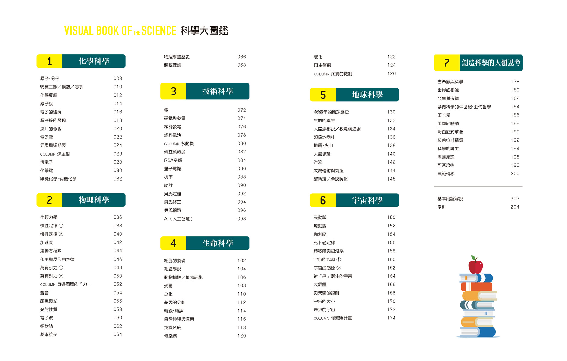 科學大圖鑑：伽利略科學大圖鑑20