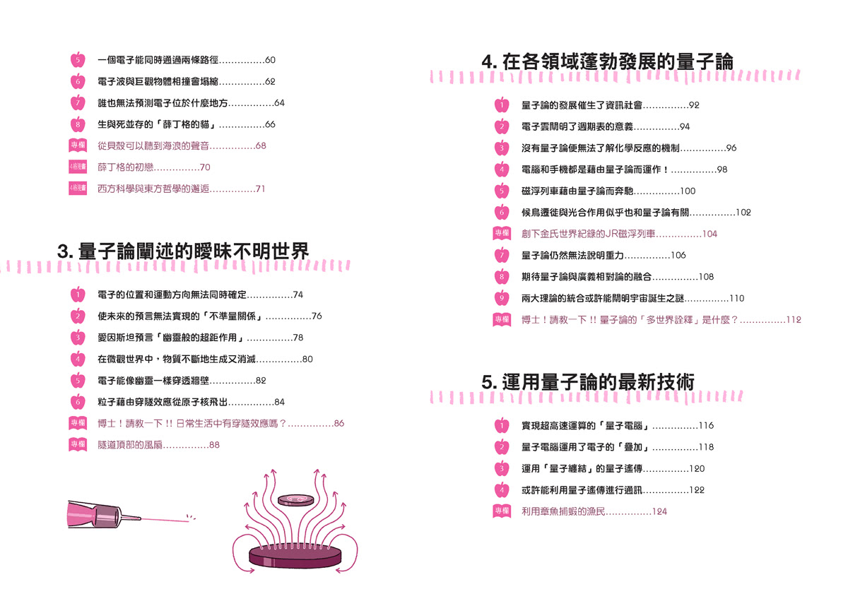 量子論：一探未來的科技趨勢  觀念伽利略7