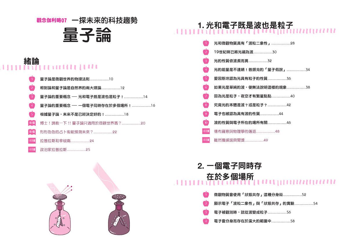 量子論：一探未來的科技趨勢  觀念伽利略7