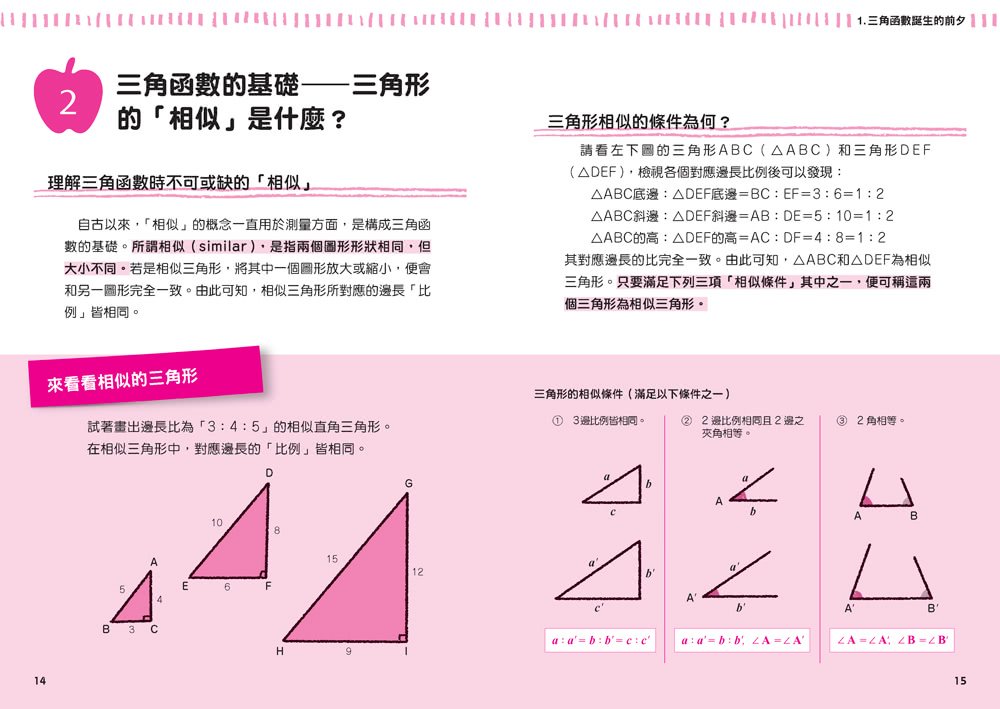 三角函數：正弦、餘弦、正切  觀念伽利略4