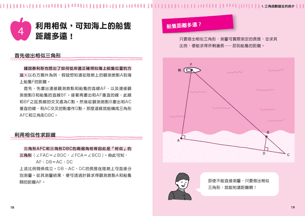 三角函數：正弦、餘弦、正切  觀念伽利略4