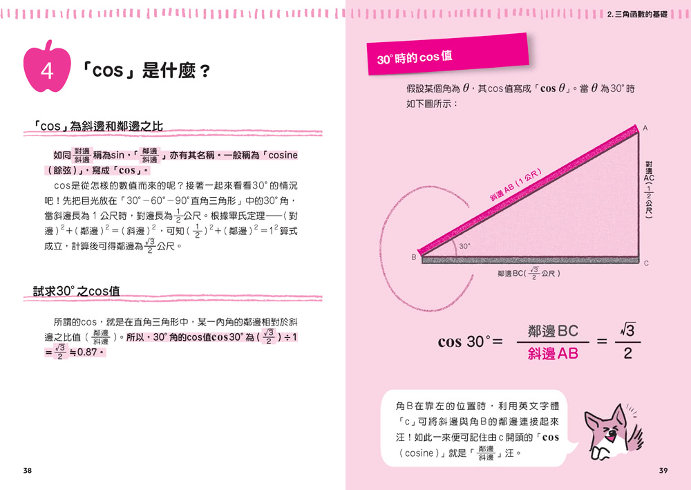 三角函數：正弦、餘弦、正切  觀念伽利略4