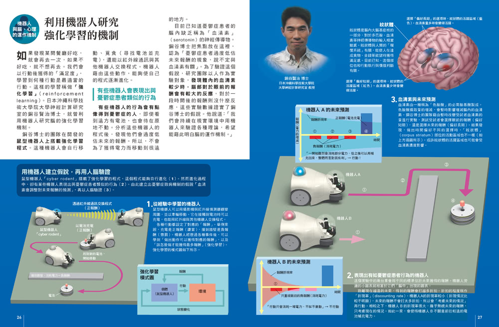 圖解腦科學：解析腦的運作機制與相關疾病  人人伽利略23