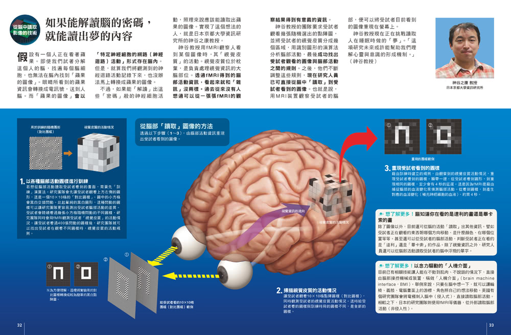 圖解腦科學：解析腦的運作機制與相關疾病  人人伽利略23