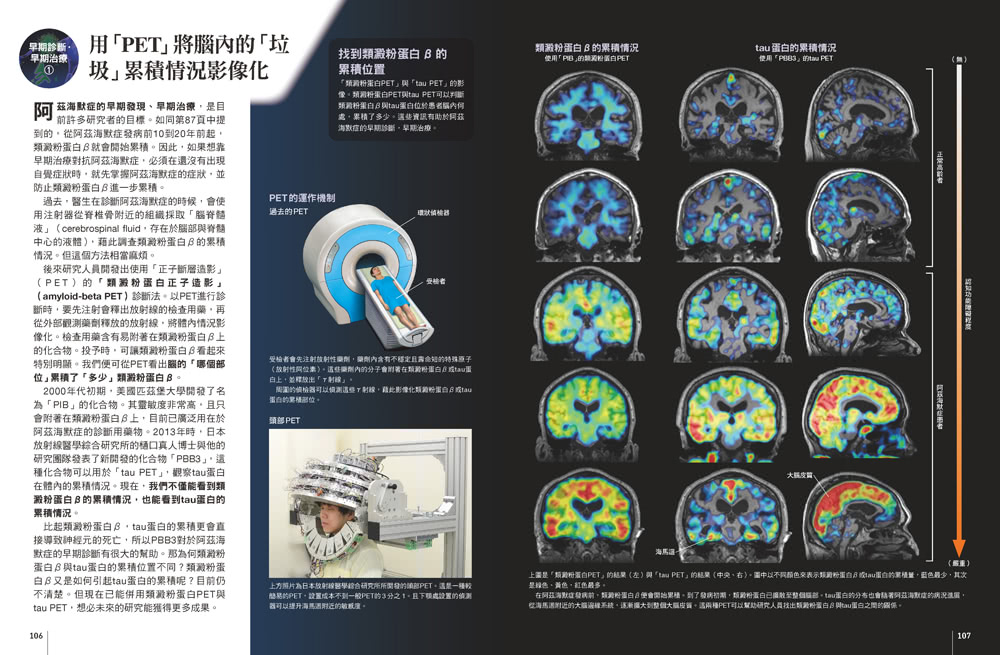 圖解腦科學：解析腦的運作機制與相關疾病  人人伽利略23