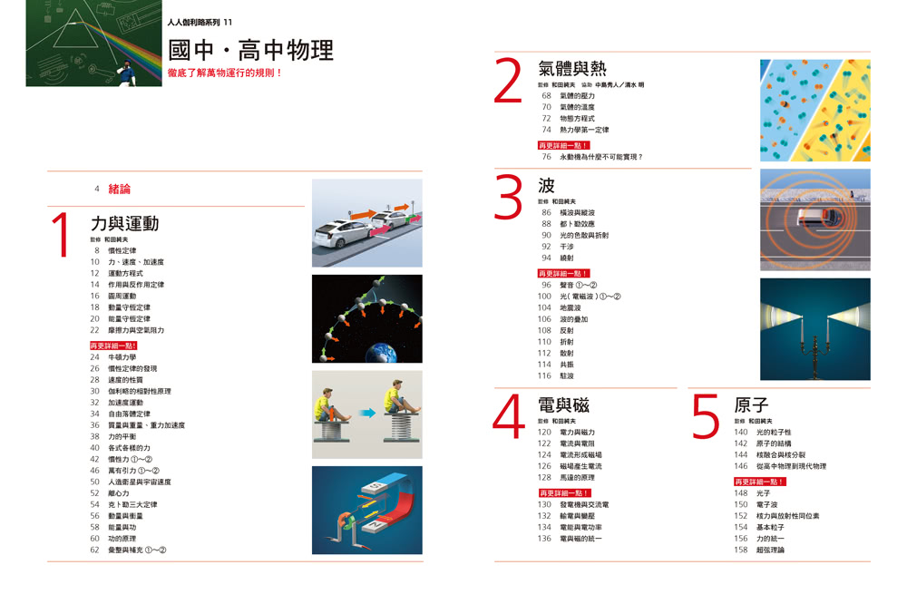 國中．高中物理：徹底了解萬物運行的規則！ 人人伽利略11