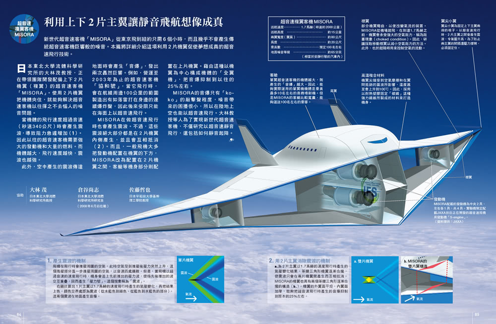 飛航科技大解密：圖解受歡迎的大型客機與戰鬥機  人人伽利略17