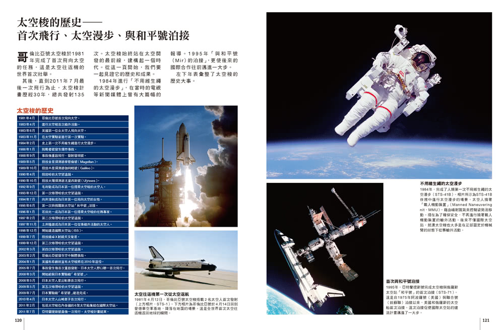 飛航科技大解密：圖解受歡迎的大型客機與戰鬥機  人人伽利略17