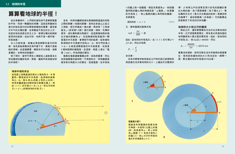 用數學了解宇宙：只需高中數學就能計算整個宇宙！ 人人伽利略10