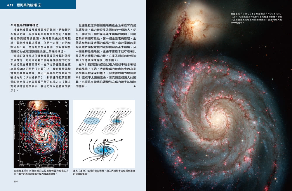 用數學了解宇宙：只需高中數學就能計算整個宇宙！ 人人伽利略10