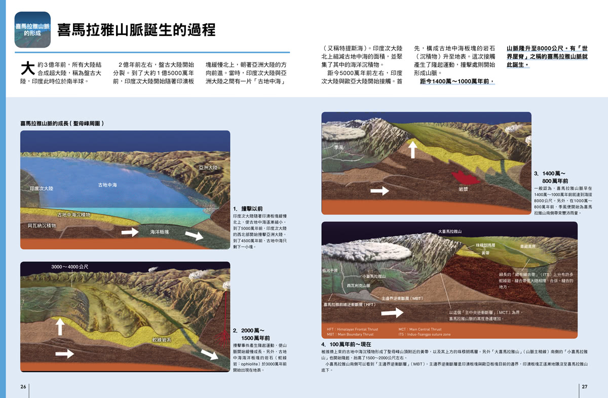 國中．高中地科：上通天文下知地理！博覽地球科學知識  人人伽利略38