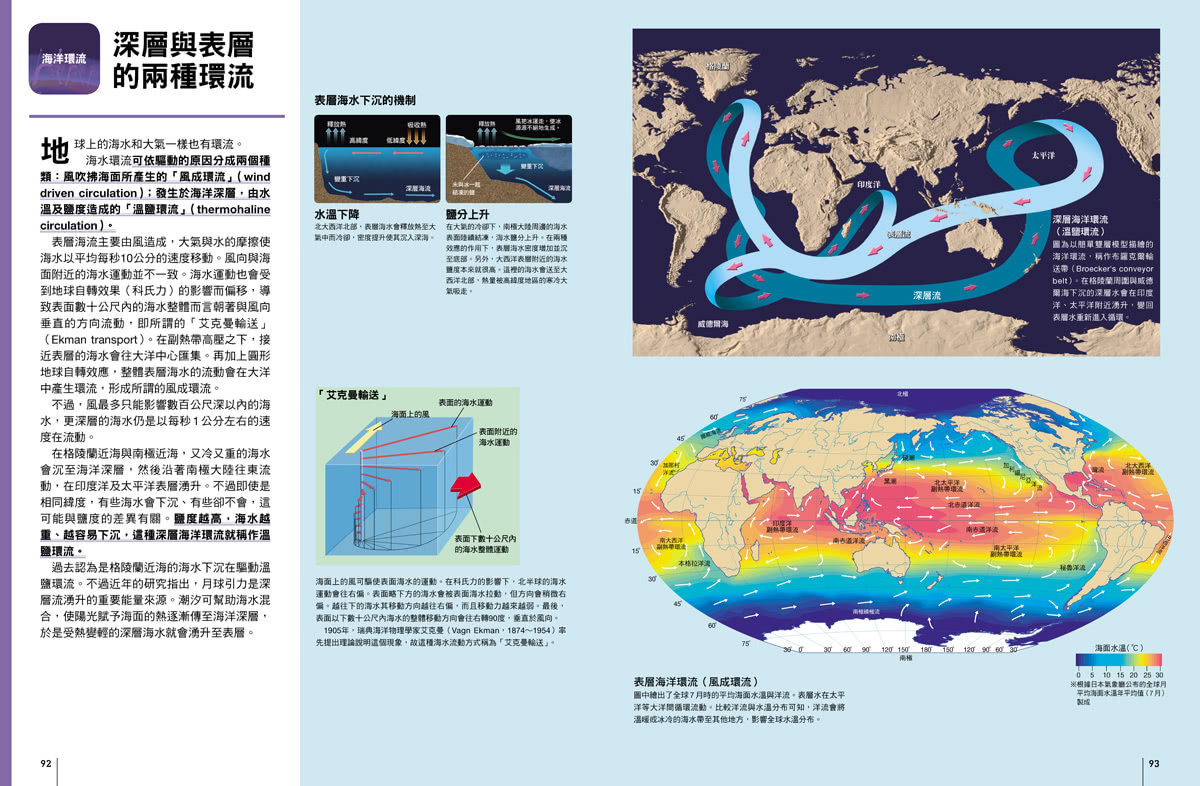 國中．高中地科：上通天文下知地理！博覽地球科學知識  人人伽利略38