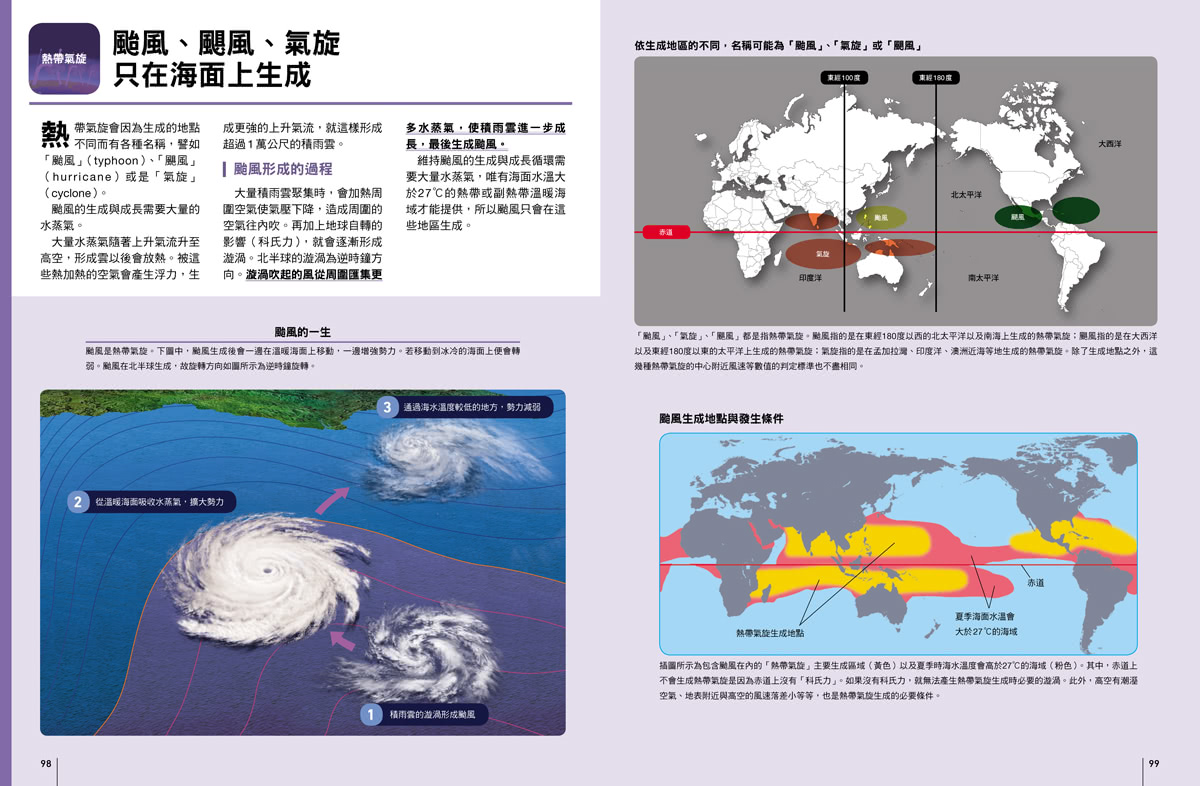 國中．高中地科：上通天文下知地理！博覽地球科學知識  人人伽利略38
