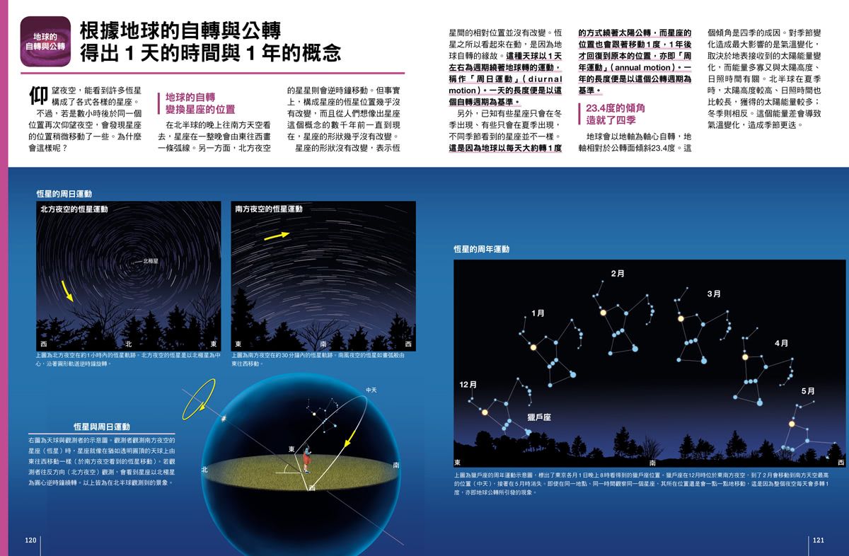 國中．高中地科：上通天文下知地理！博覽地球科學知識  人人伽利略38