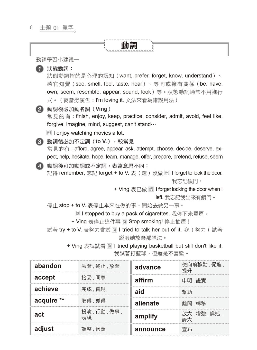 2024年〔導遊領隊〕補教名師教你自學領隊導遊英文：領隊導遊常考題型！〔6版〕