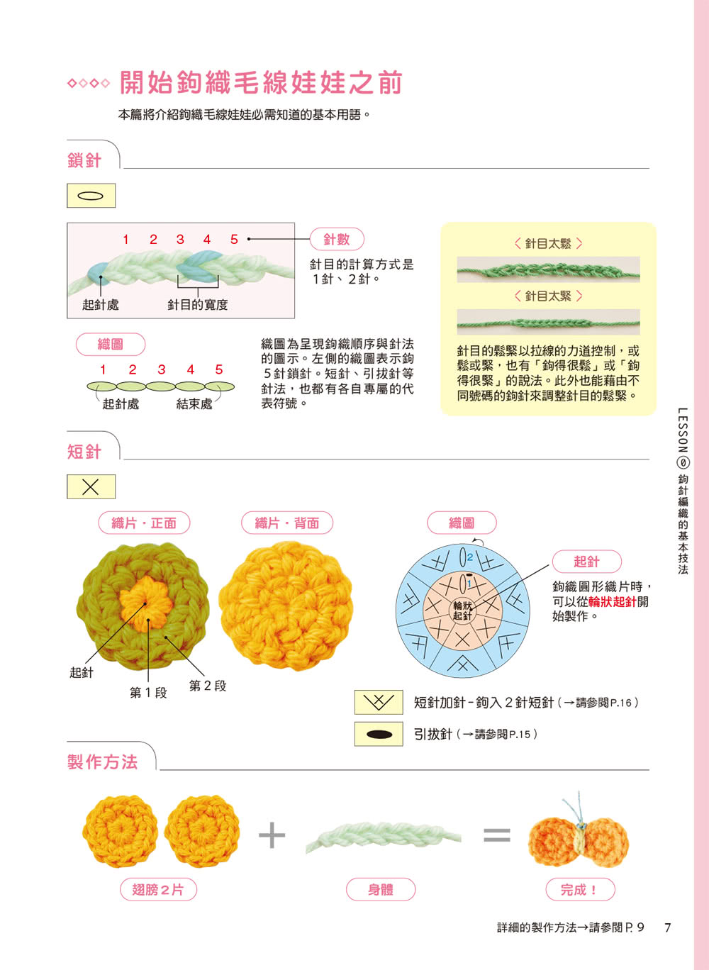 原來這麼簡單！只要7堂！就能完成專屬自己的鉤織毛線娃娃－心情雲朵寶寶